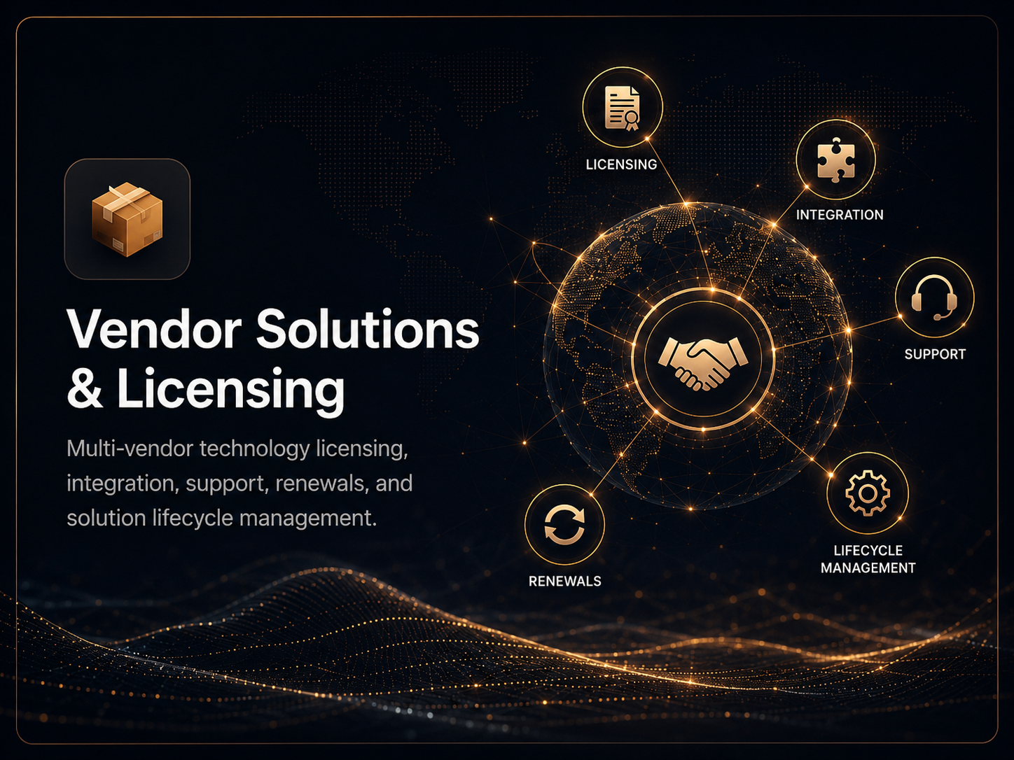 Licensing & Productivity Services